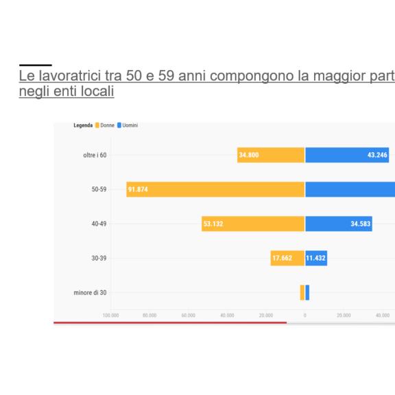 Salute e sicurezza come leva strategica per la competitività d’impresa